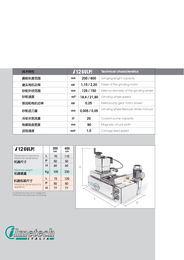 木工刀具網(wǎng)fmc2013上海展會(huì)第2季 德寶、Dupro、杭州鐘鼎進(jìn)出口引領(lǐng)木工刀具新潮流